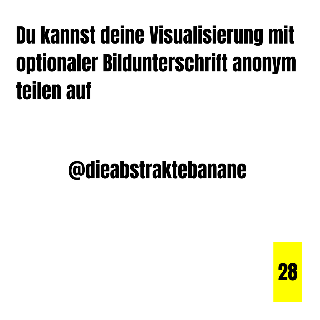 Die abstrakte Banane - Bild 28